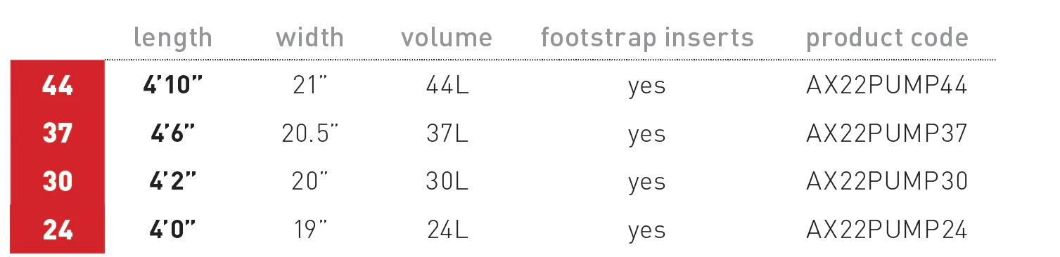 AXIS Pump Foil Board Sizes