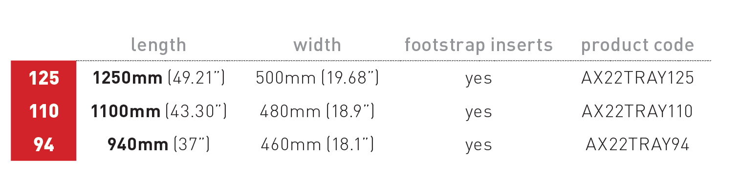 AXIS Tray Sizes